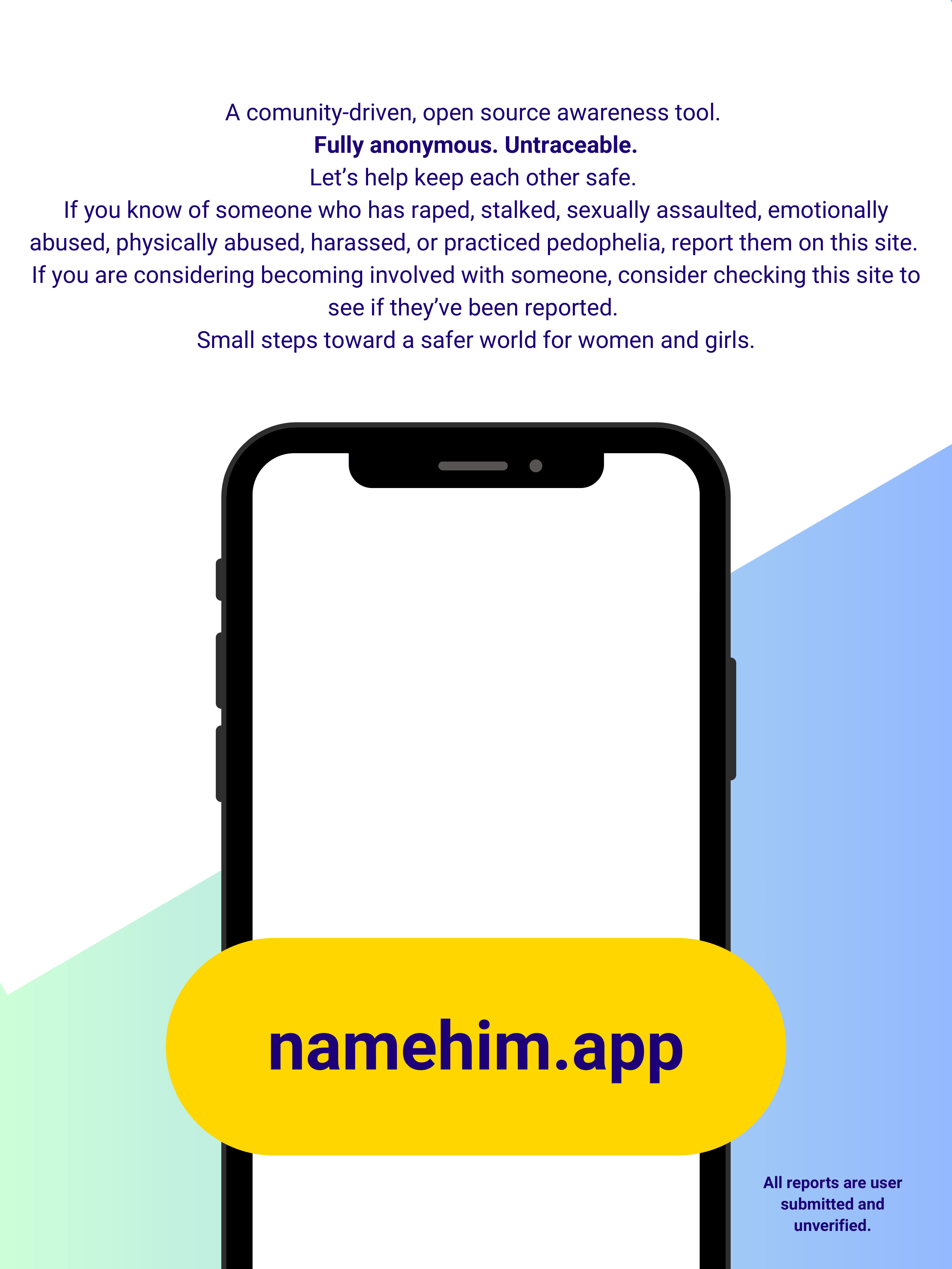 User submitted Capitalist Watch poster